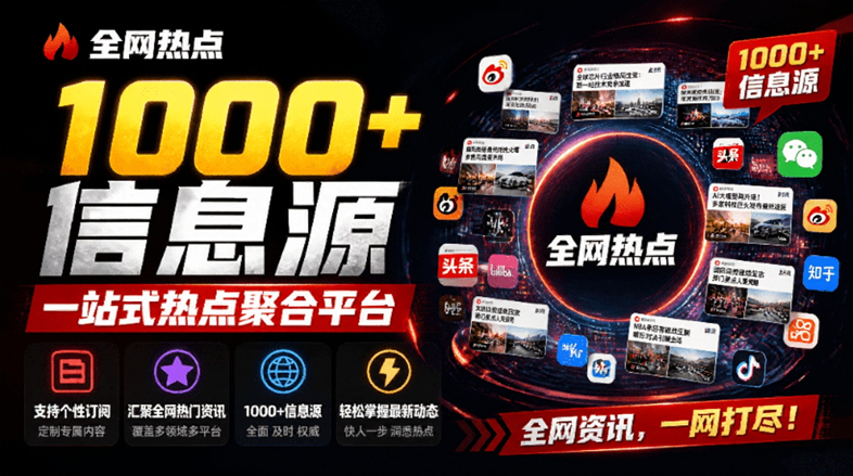全网热点:1000多个信息源实时盯着,热门资讯自动分类,想看啥自己订阅就行-玉豆分享